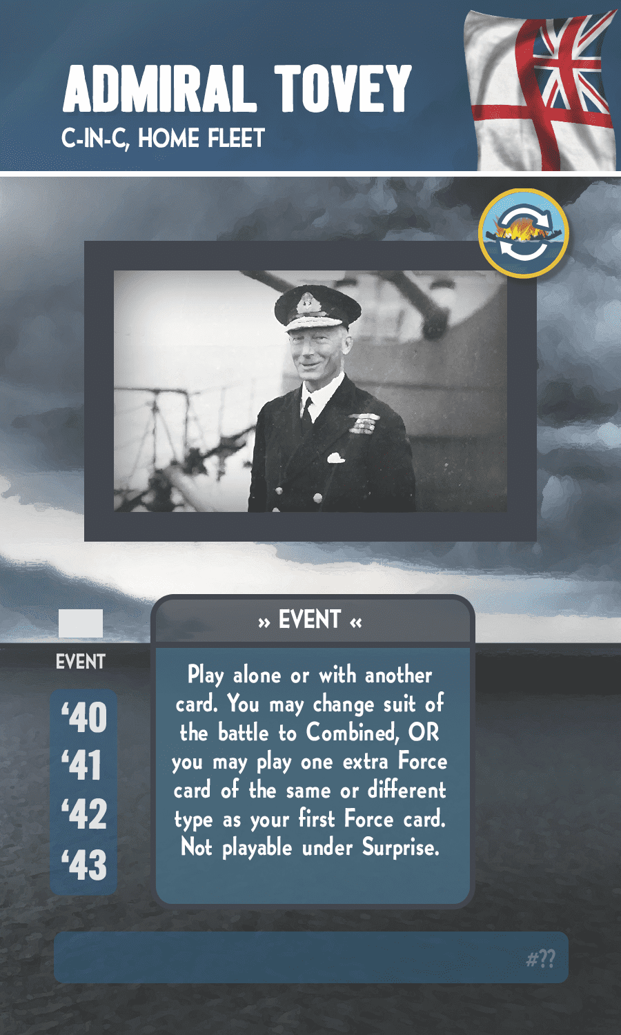 Atlantic Storm Admirals Edition with Neoprene Mat