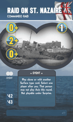 Atlantic Storm Admirals Edition with Neoprene Mat