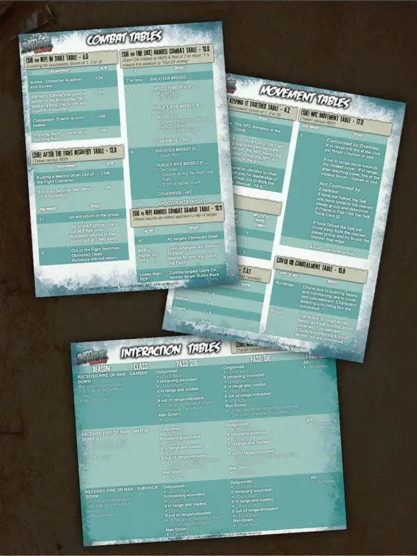 All Things Zombie Reloaded Lock 'n Load Publishing