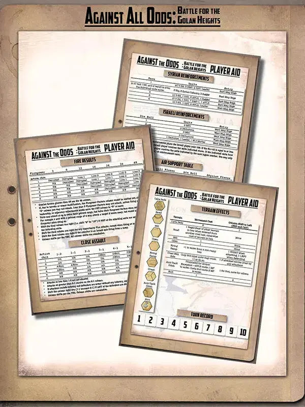 Against the Odds - Battle for the Golan Heights Lock 'n Load Publishing