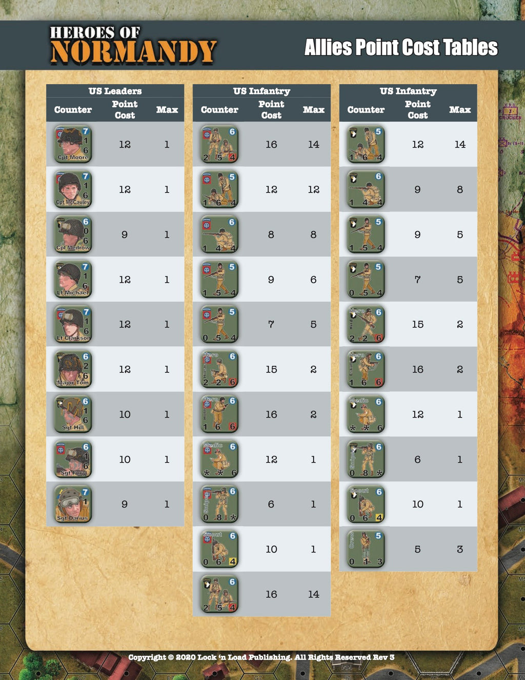 Lock 'n Load Tactical: Battle Generator v2.1