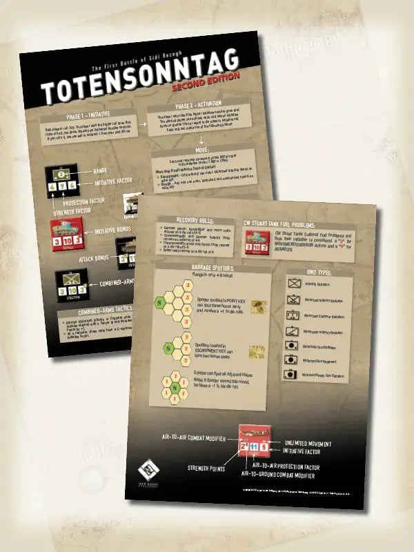 Totensonntag - The First Battle of Sidi Rezegh - Lock n Load Publishing