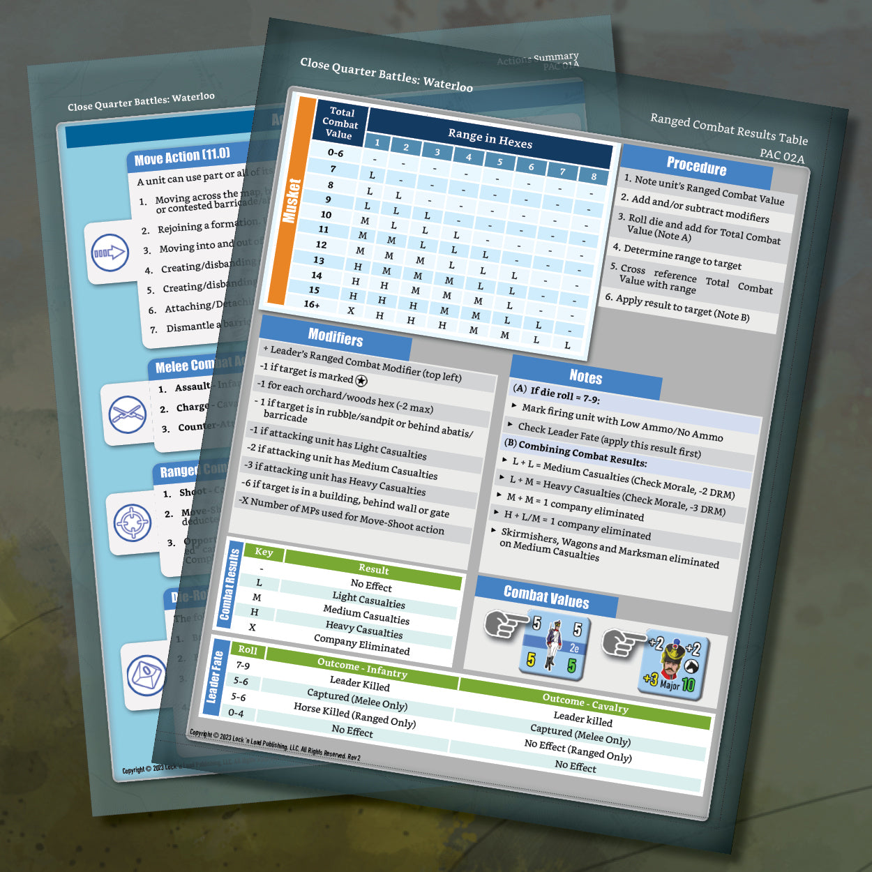 Close Quarter Battles - Waterloo