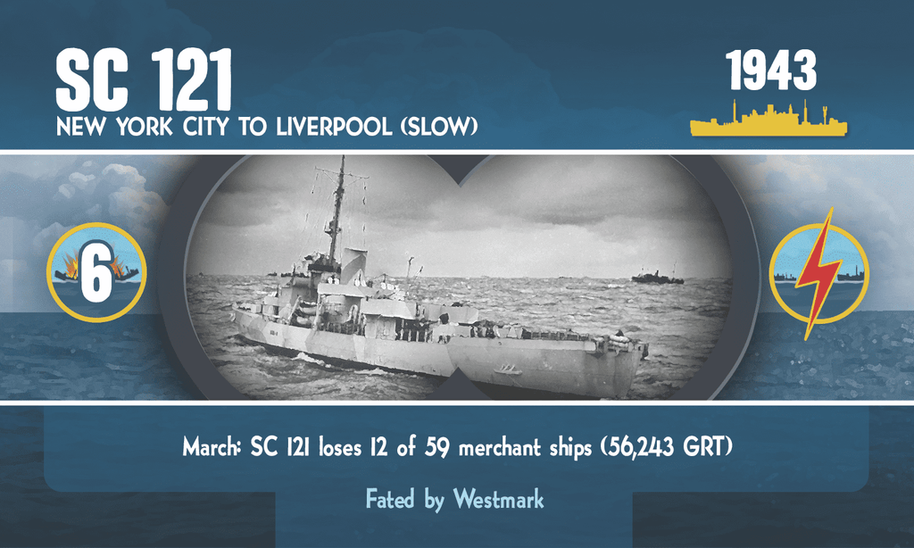 Atlantic Storm Admirals Edition with Neoprene Mat