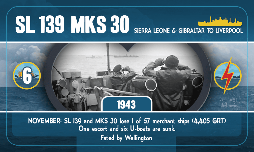 Atlantic Storm Admirals Edition with Neoprene Mat