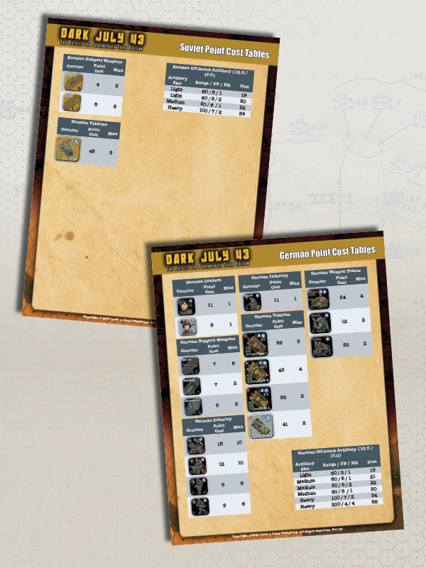 Lock 'n Load Tactical: Dark July 43 Companion Book