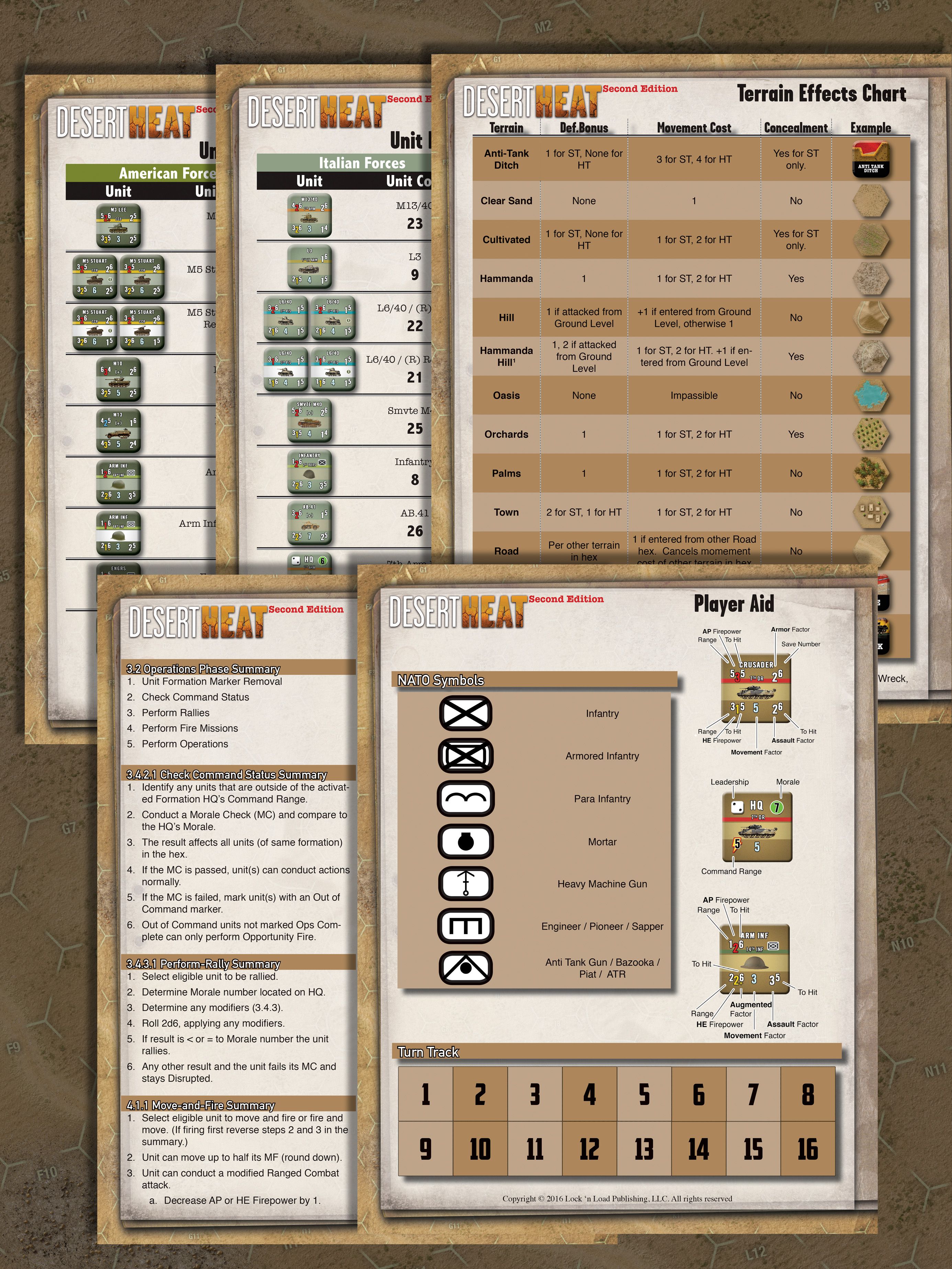 Nations At War: Desert Heat 2nd Edition