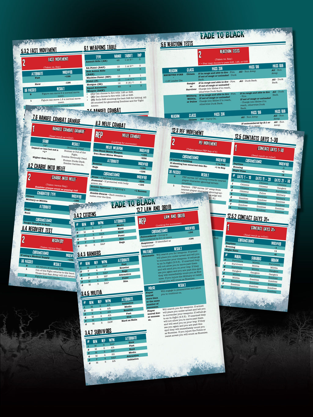 All Things Zombie Miniatures: Fade to Black