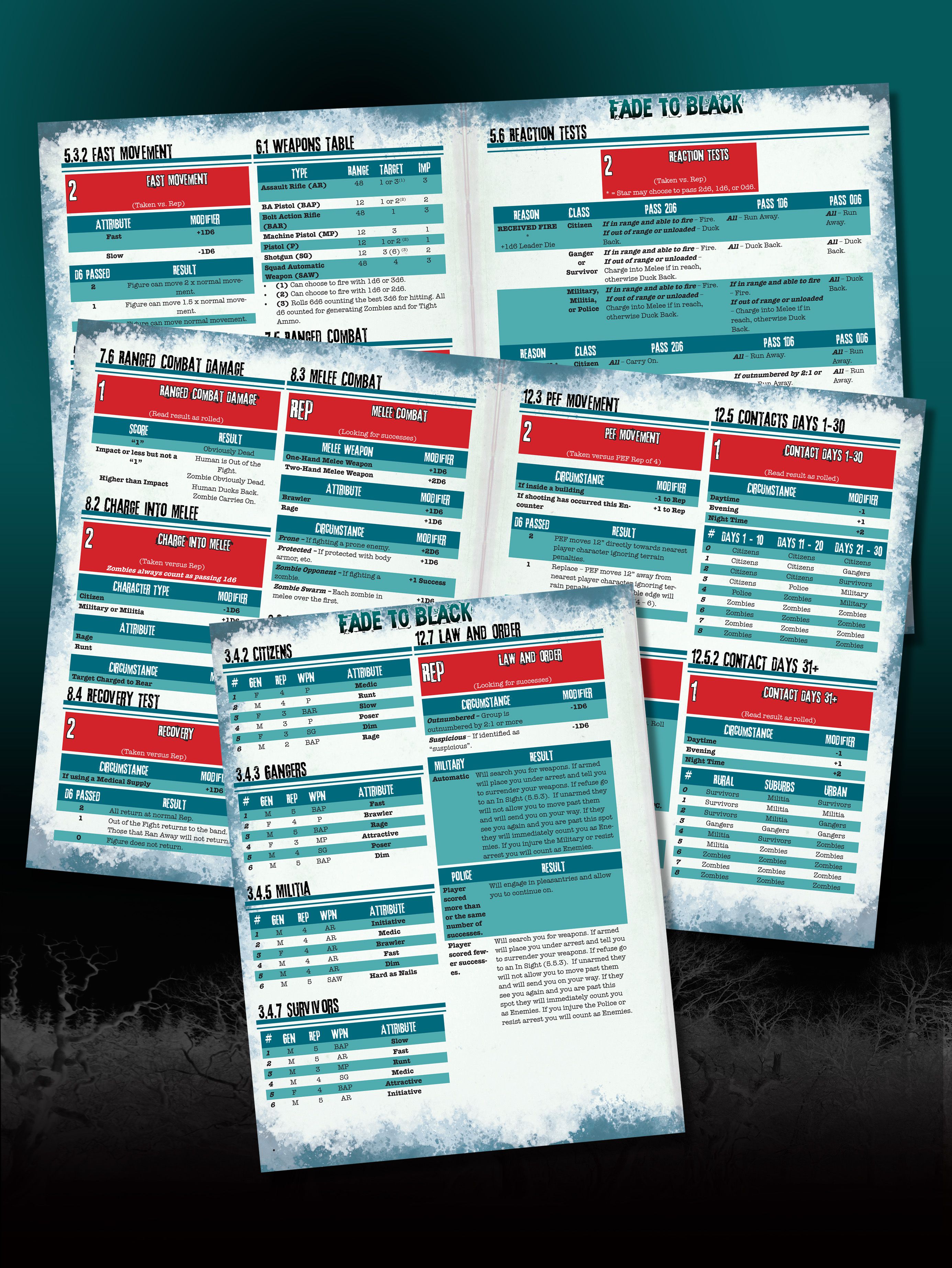 All Things Zombie Miniatures: Fade to Black