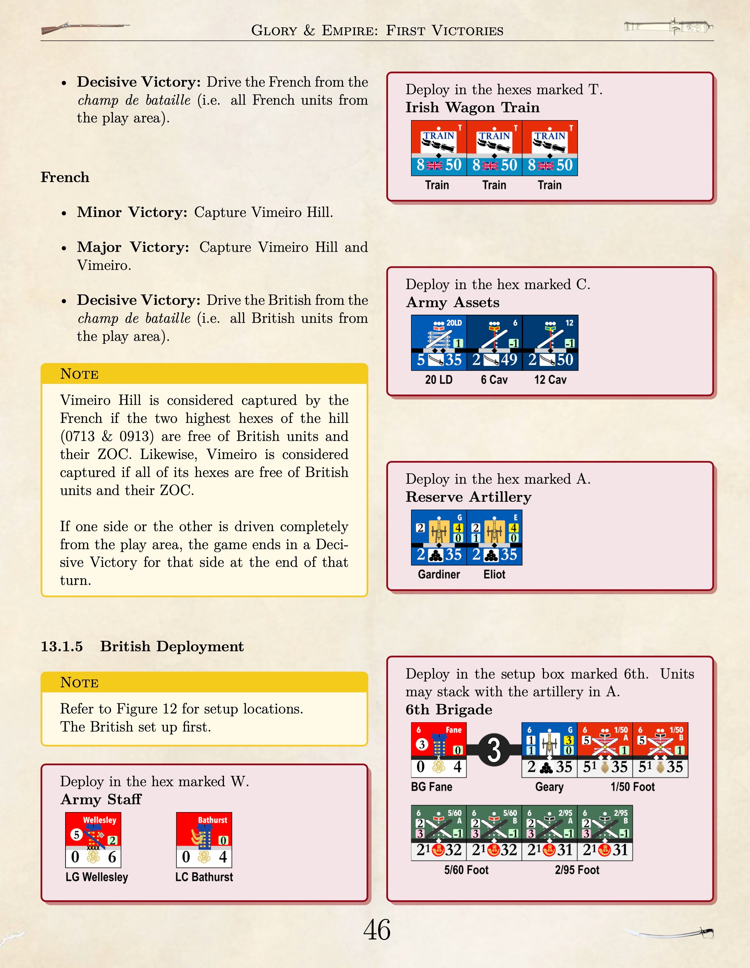 Glory and Empire - First Victories Companion Book