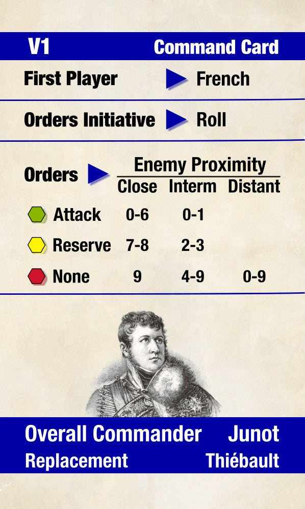 Glory and Empire - First Victories