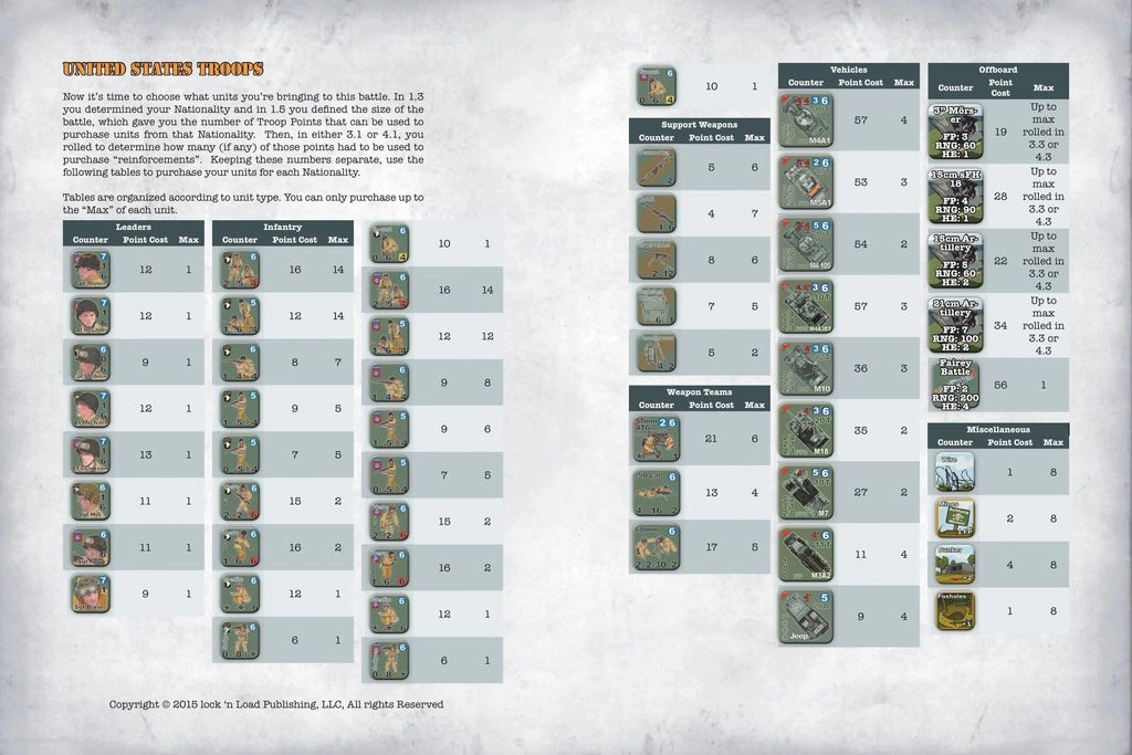 Lock 'n Load Tactical: Heroes of Normandy Lock 'n Load Publishing