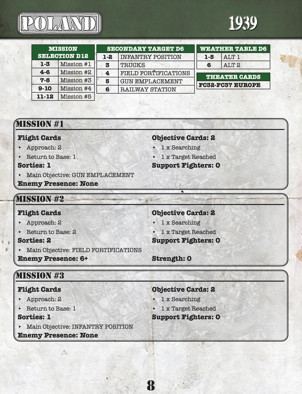 Ju 87 Stuka Ace Theater (Companion) Book