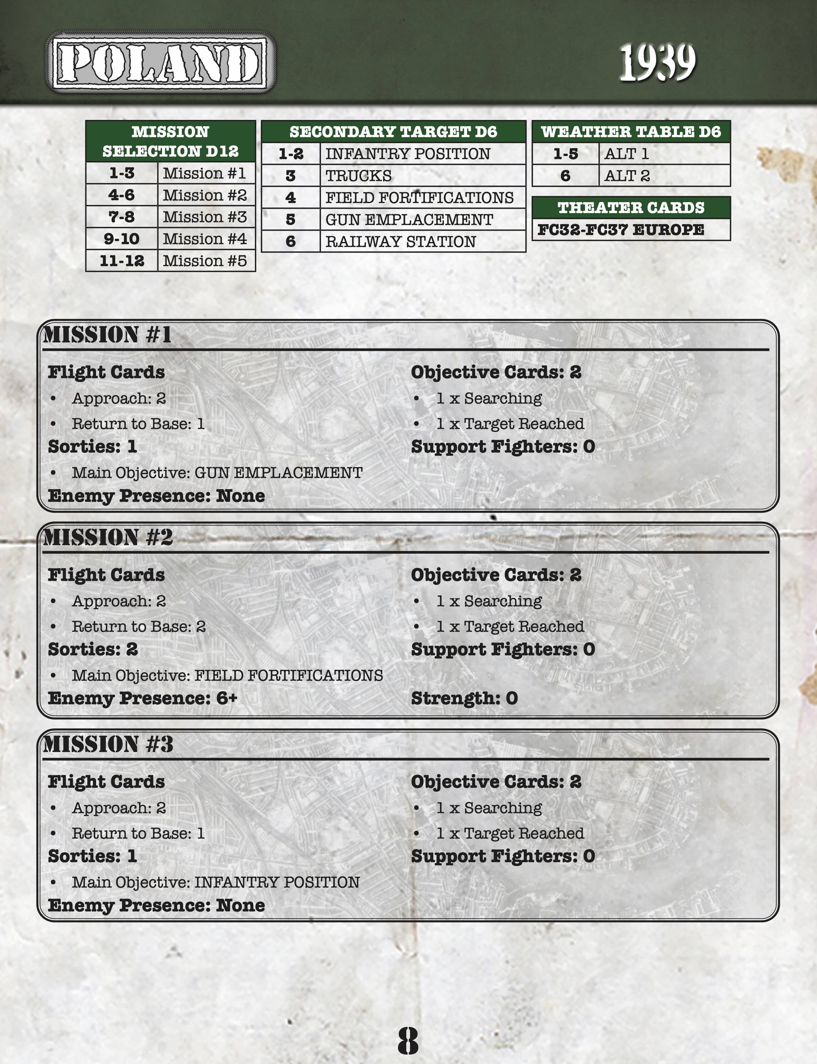 Ju 87 Stuka Ace Theater (Companion) Book
