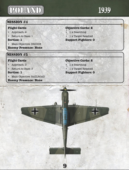 Ju 87 Stuka Ace Theater (Companion) Book - Lock n Load Publishing