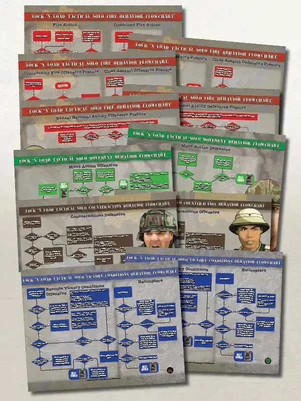 Lock 'n Load Tactical Solo Lock 'n Load Publishing