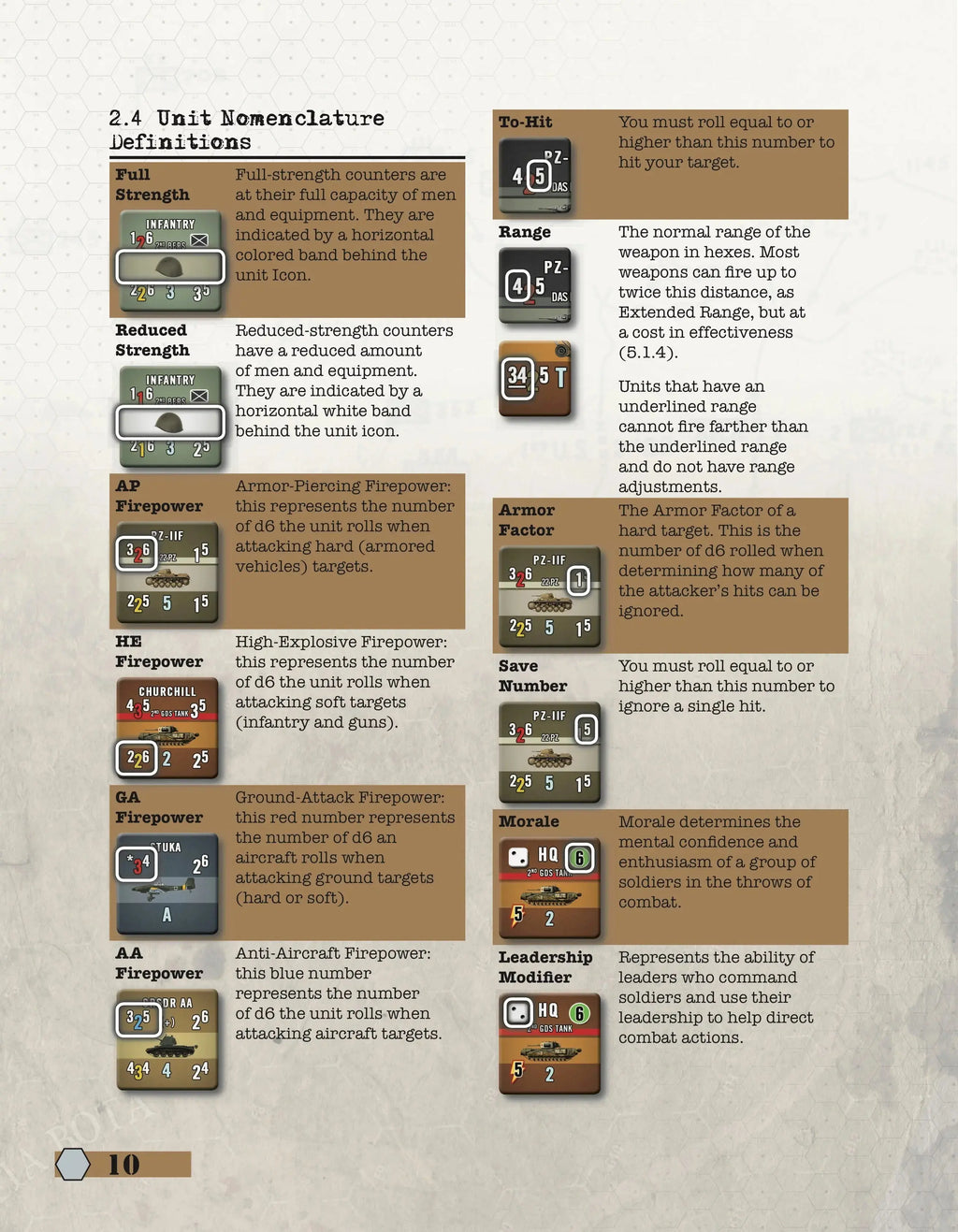 Nations At War Core Rules Manual v3.0 Lock 'n Load Publishing