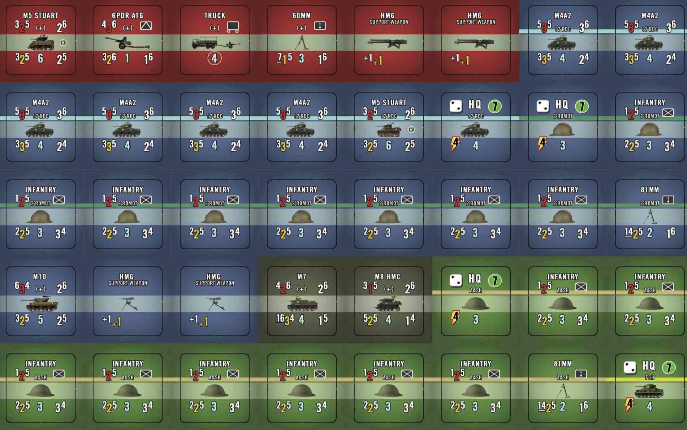 Nations At War: Compendium Vol 1 2nd Edition w/Compendium Replacement Counters