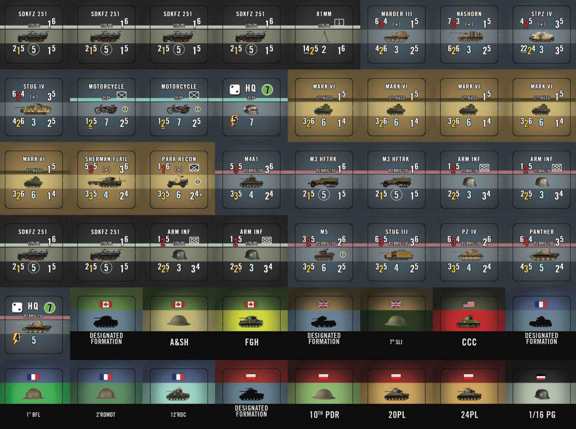 Nations At War: Compendium Vol 1 2nd Edition w/Compendium Replacement Counters