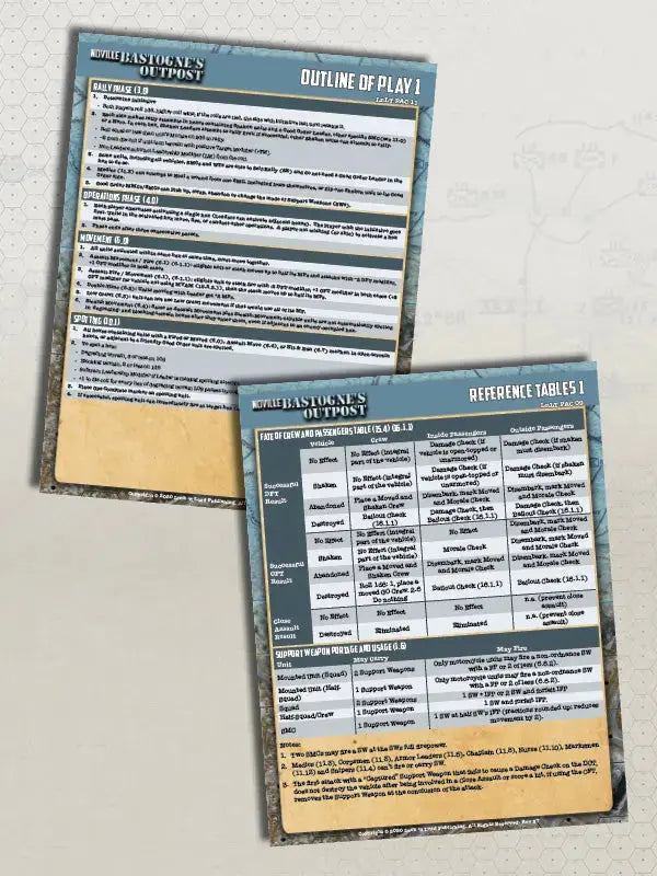 Lock 'n Load Tactical: Noville Bastogne's Outpost - Lock n Load Publishing