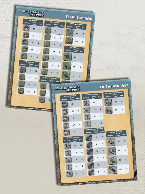 Lock 'n Load Tactical: Noville Bastogne's Outpost - Lock n Load Publishing