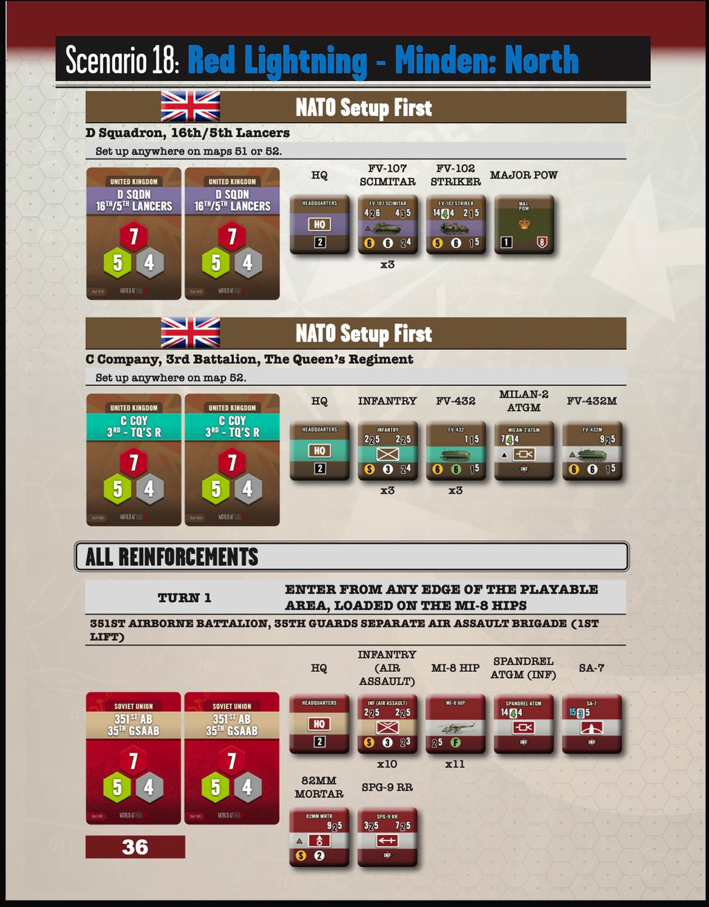 World At War 85: Blood and Fury Expansion Operation Red Gauntlet