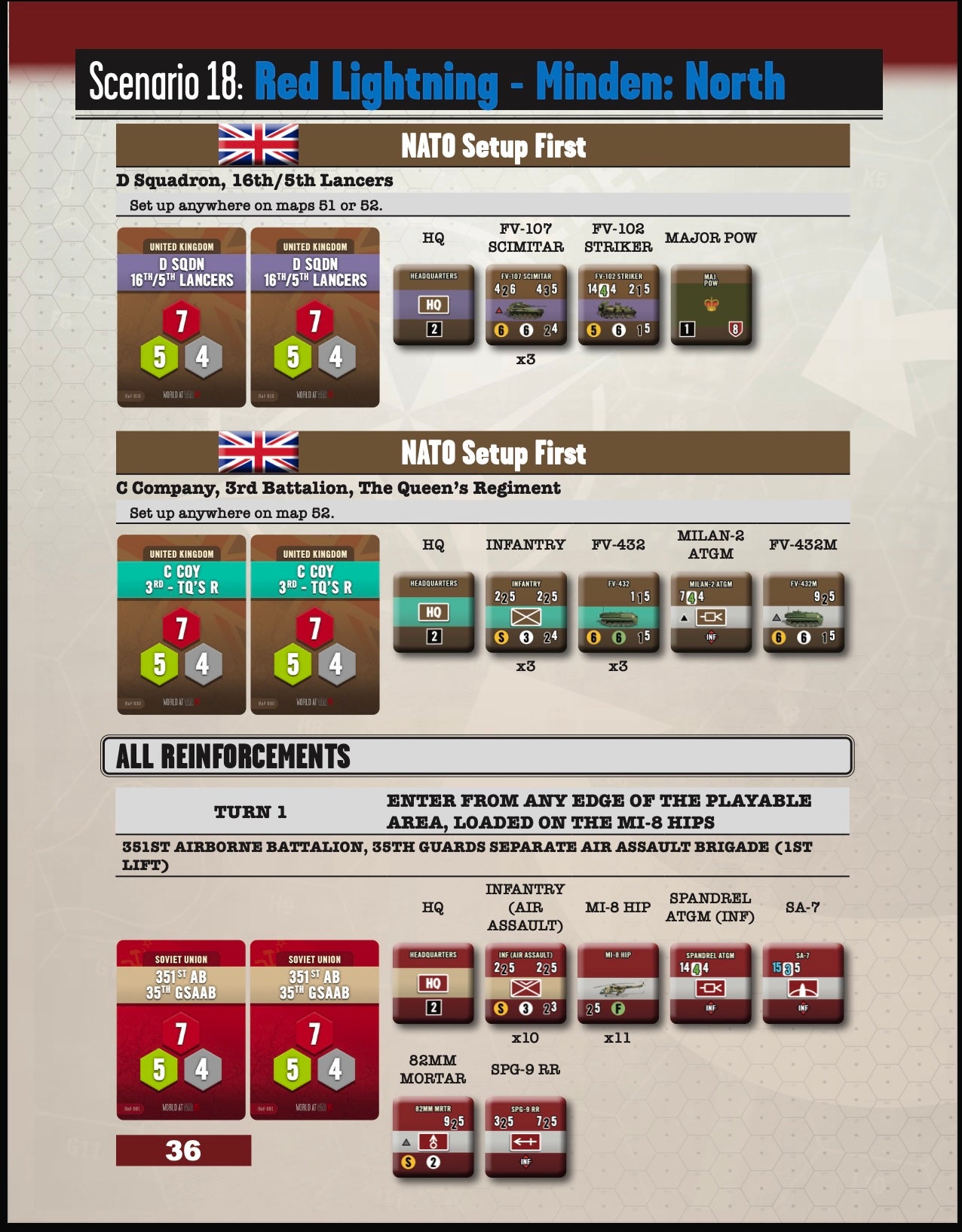 World At War 85: Blood and Fury Expansion Operation Red Gauntlet