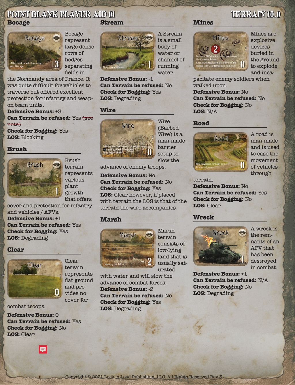 Point Blank: V is for Victory Companion Book