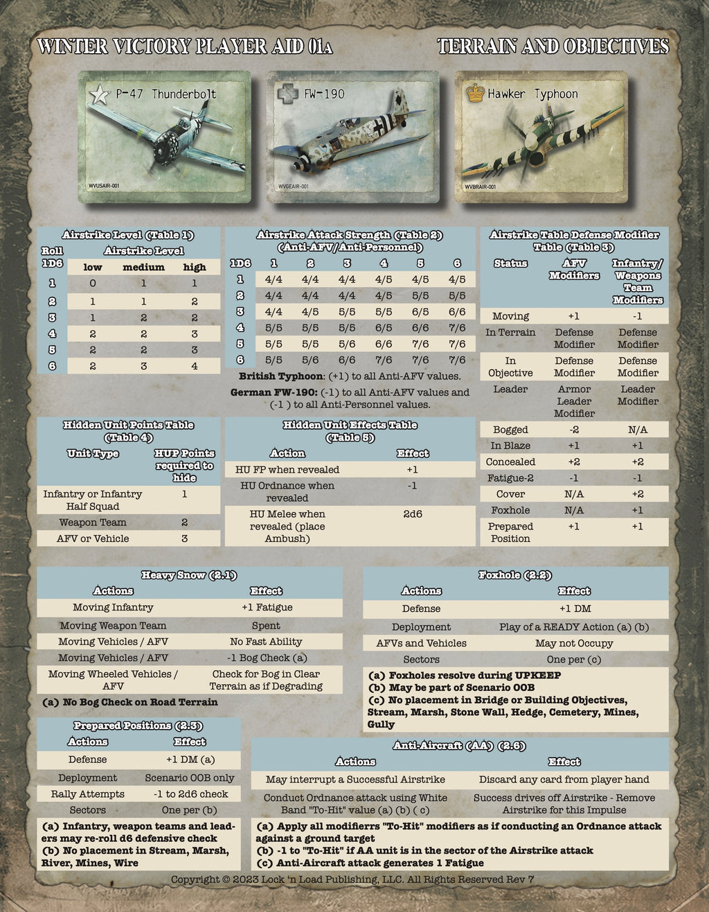 Point Blank: Winter Victory Expansion for Point Blank V is for Victory