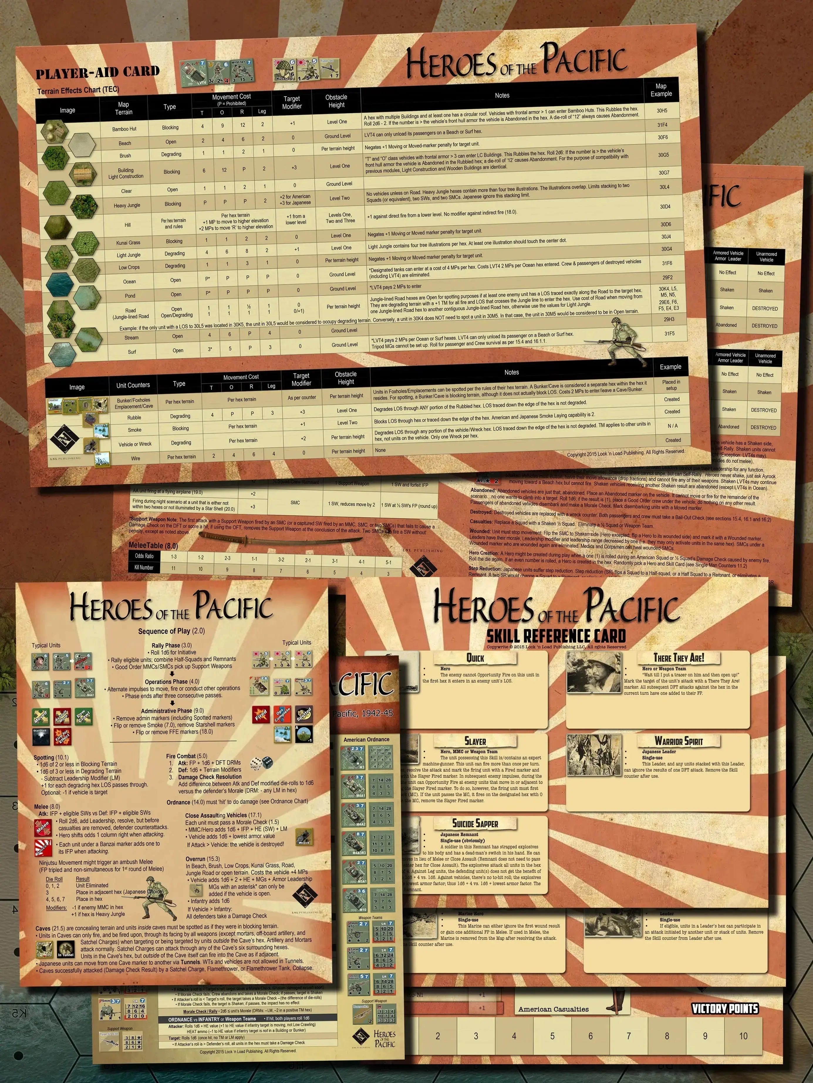 Lock 'n Load Tactical: Heroes of the Pacific - Lock n Load Publishing