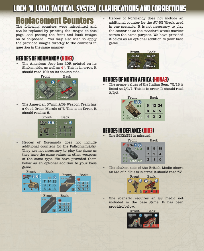 Lock 'n Load Tactical: Replacement Counters