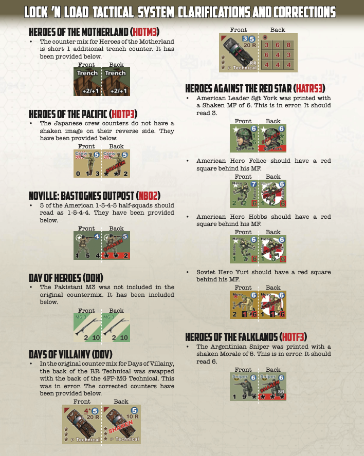 Lock 'n Load Tactical: Replacement Counters
