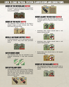 Lock 'n Load Tactical: Replacement Counters