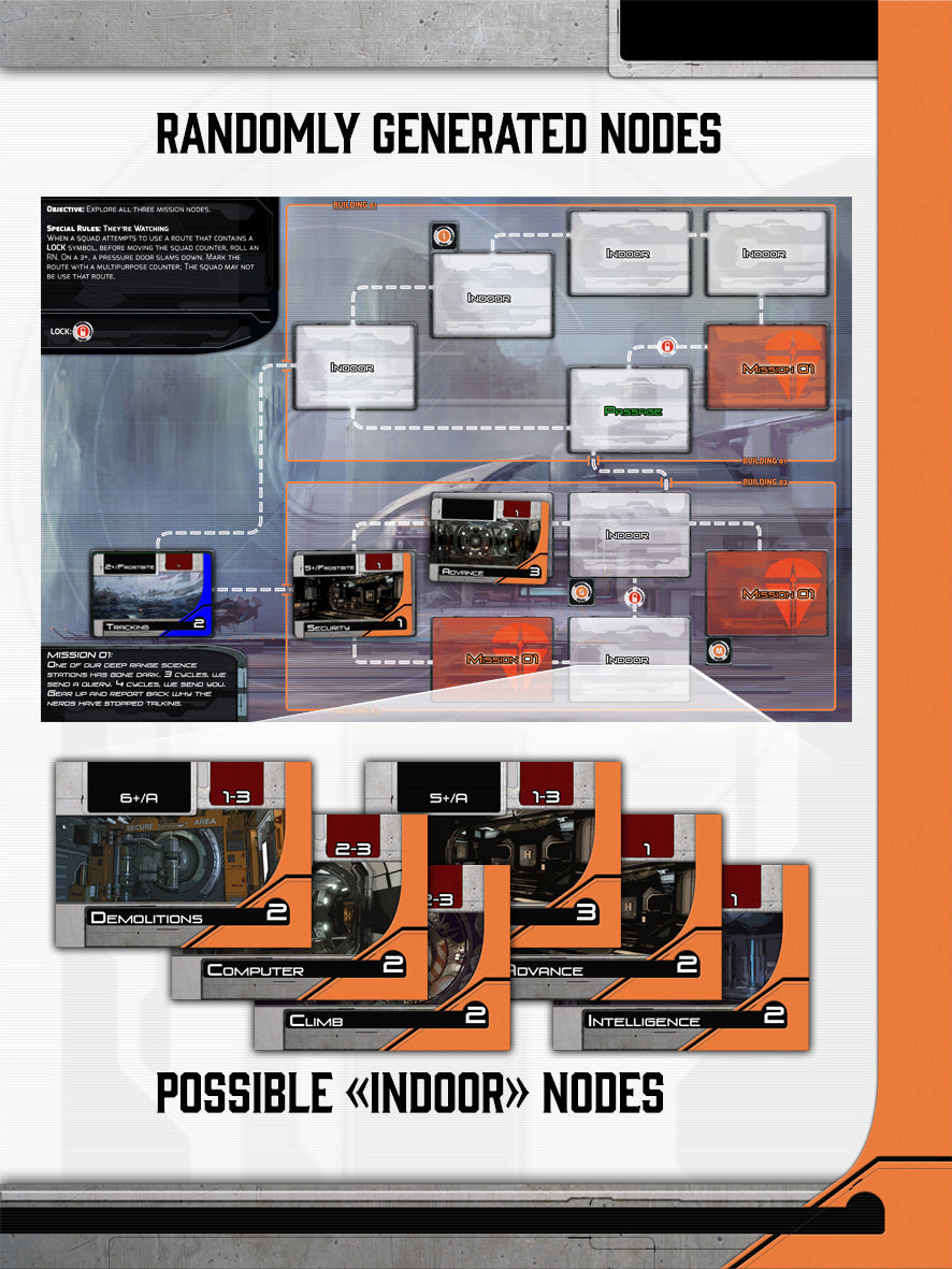 Space Infantry Resurgence Invasion Pack