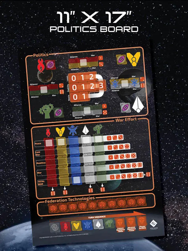 Space Infantry Federation - Lock n Load Publishing