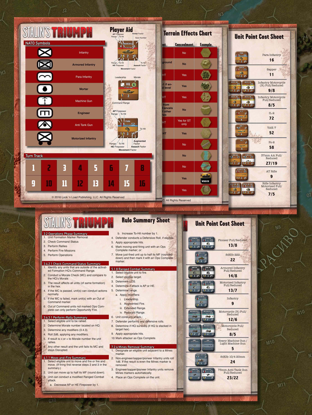 Nations At War: Stalin's Triumph 2nd Edition