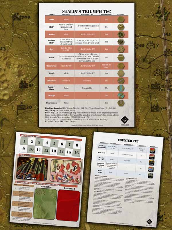 Nations At War: Stalin's Triumph 2nd Edition