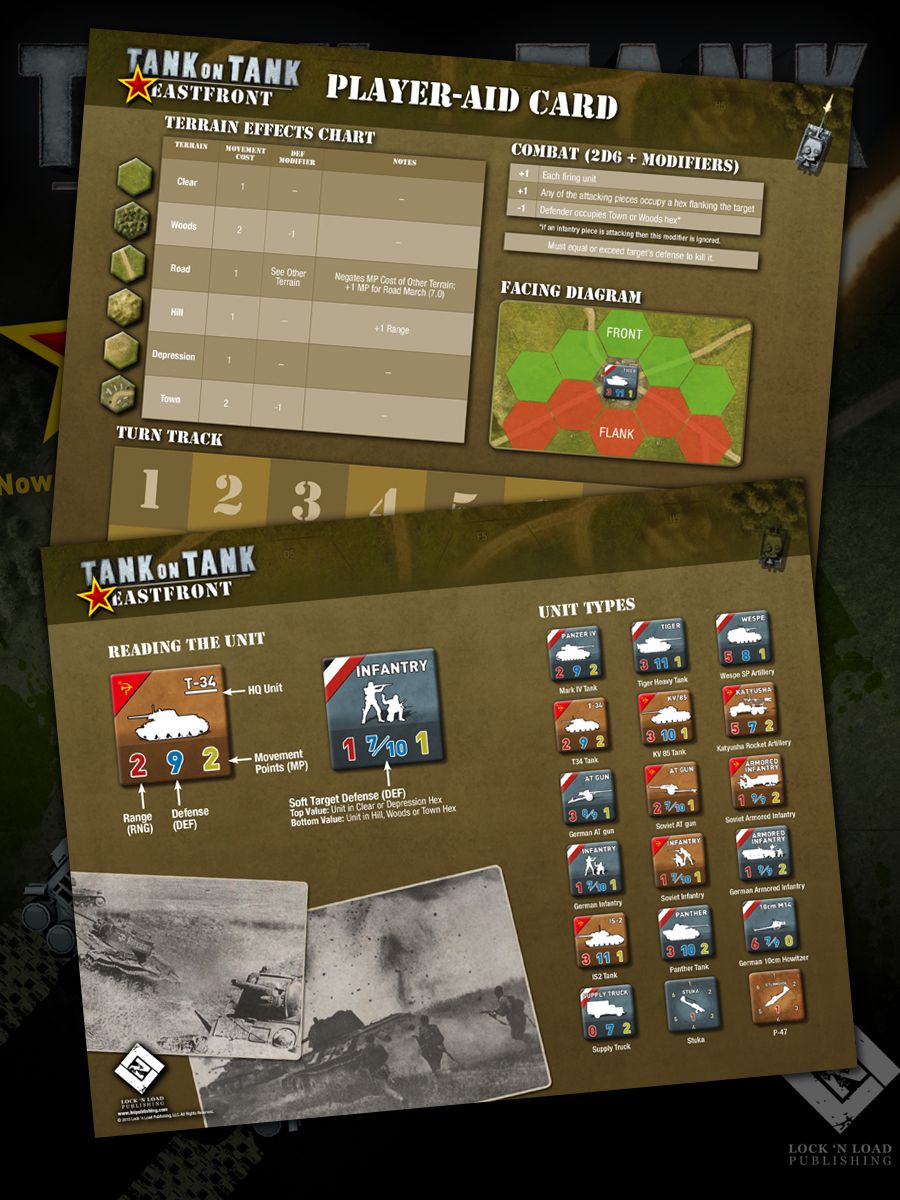 Tank On Tank - East Front