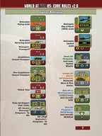 World At War 85: Core Rules Book