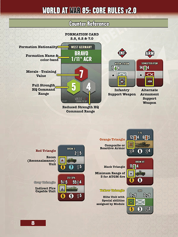 World At War 85: Core Rules Book