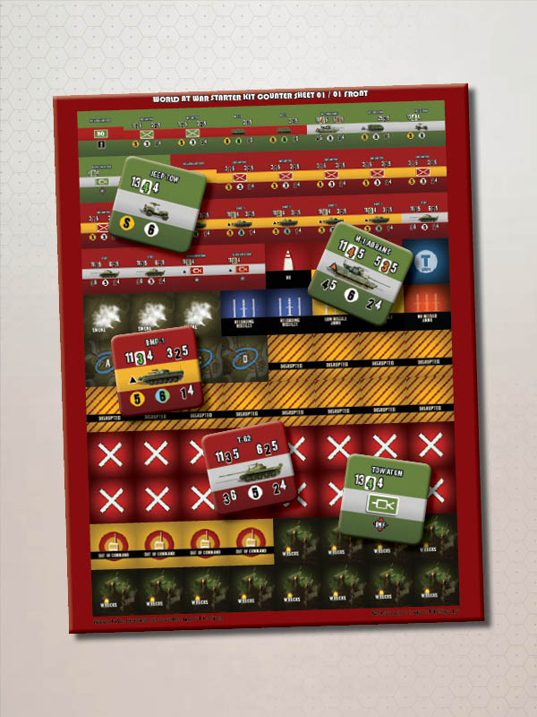 World At War 85: Starter Kit