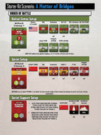 World At War 85: Starter Kit