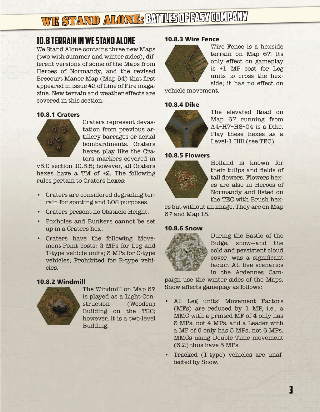 Lock 'n Load Tactical: We Stand Alone - Battles of Easy Company