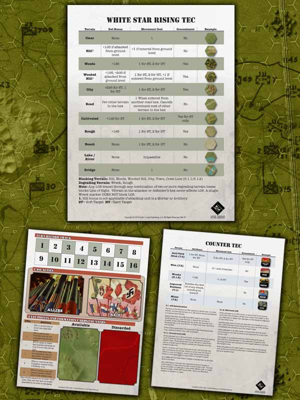 Nations At War: White Star Rising 2nd Edition Companion