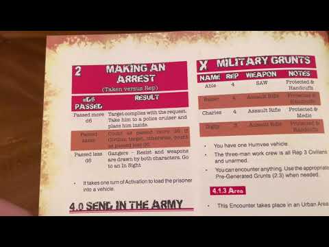 All Things Zombie Nowhere Nevada